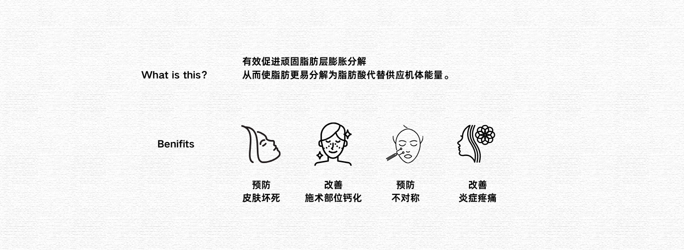 What is this？ (玻尿酸溶解.png