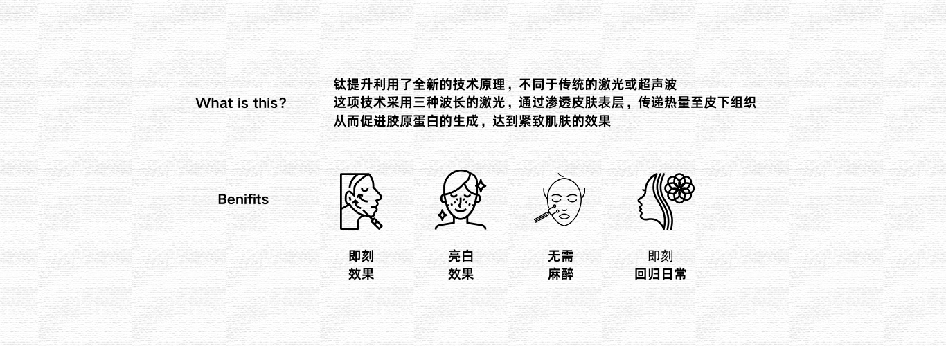 What is this？ 钛提升.png