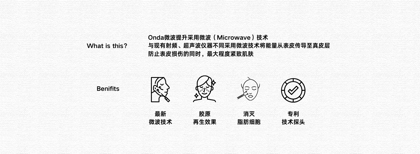 What is this？ onda.png