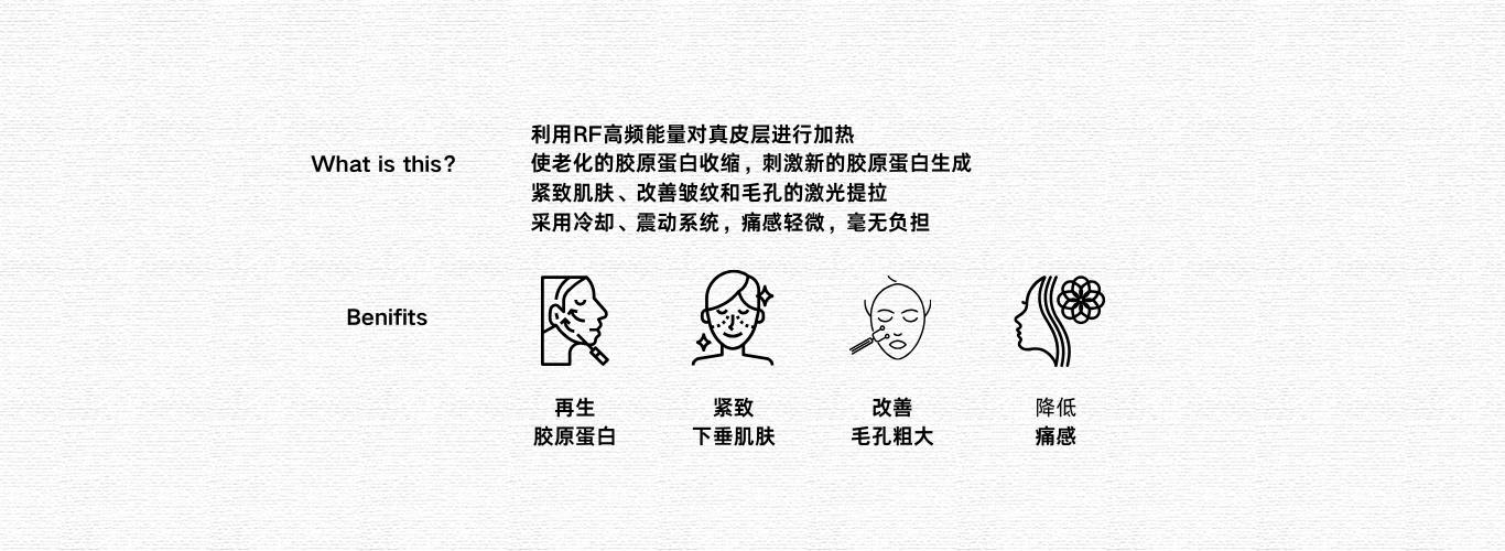 What is this？ 韩版热玛吉.png