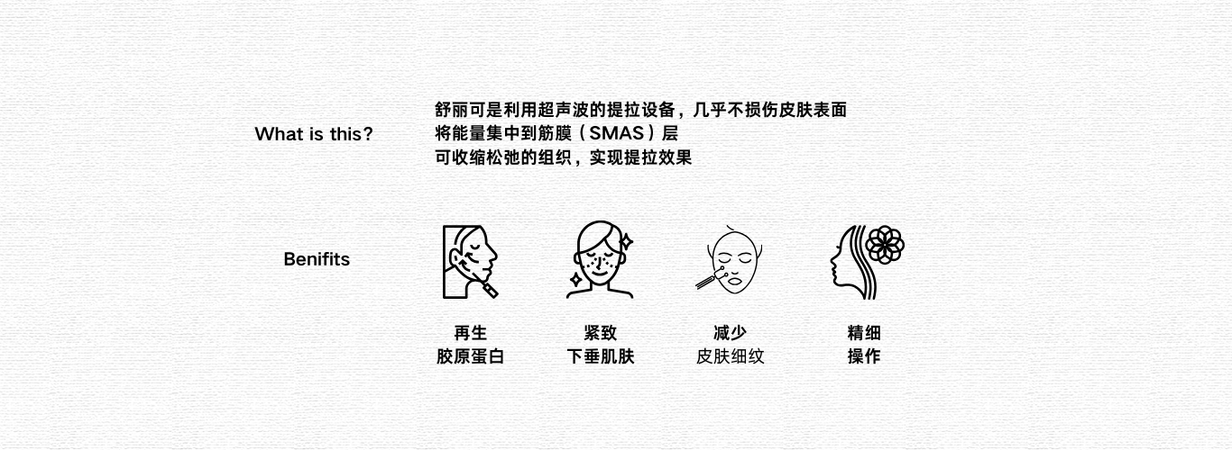 What is this？ 舒丽可.png