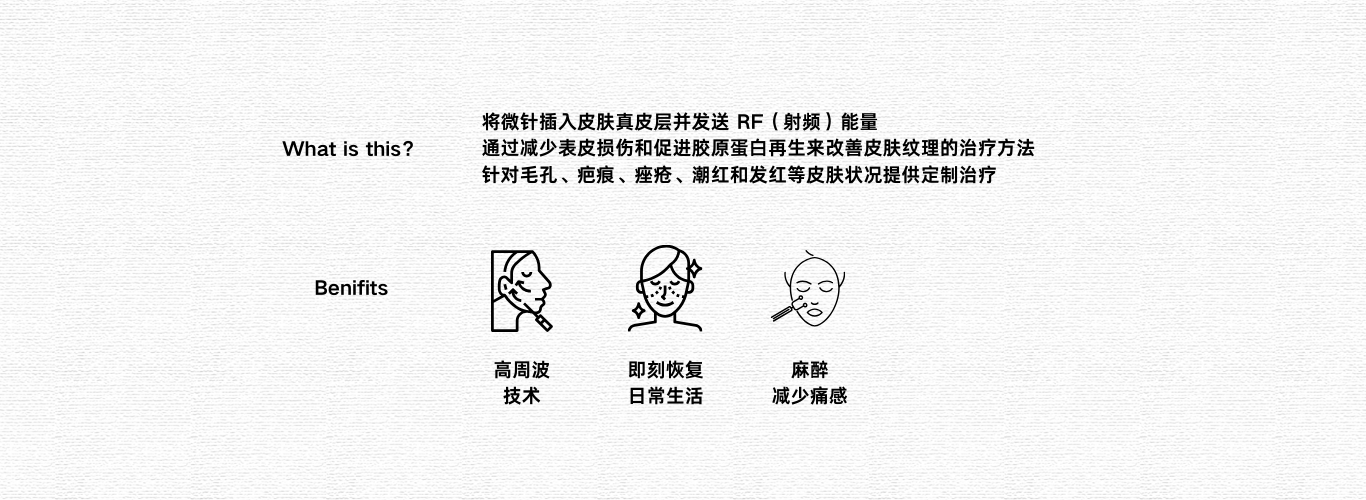 What is this？ 黄金微针.png