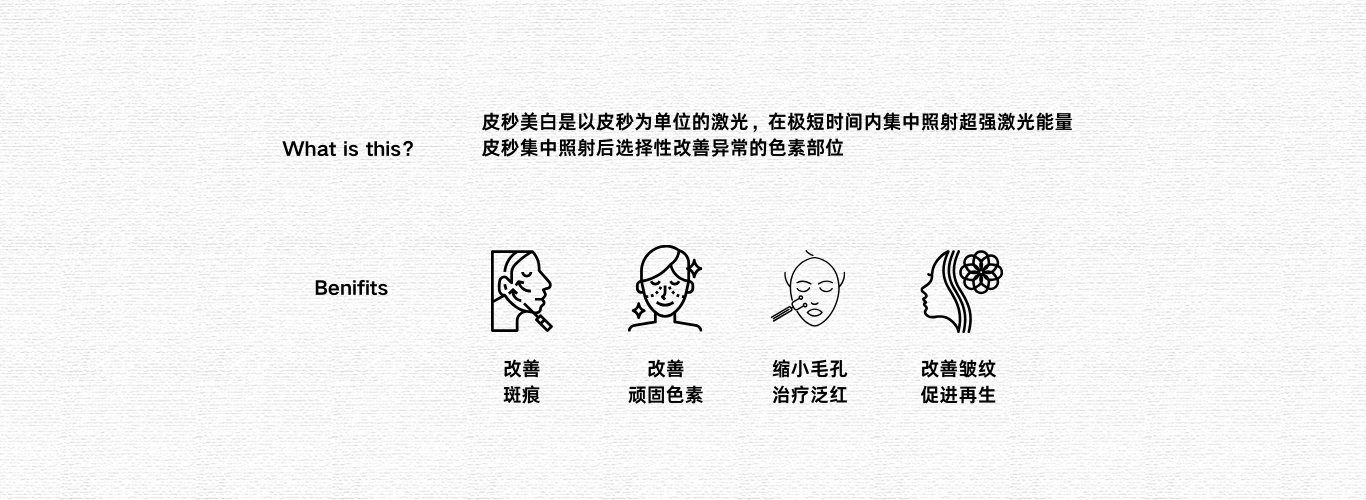 What is this？美白.png