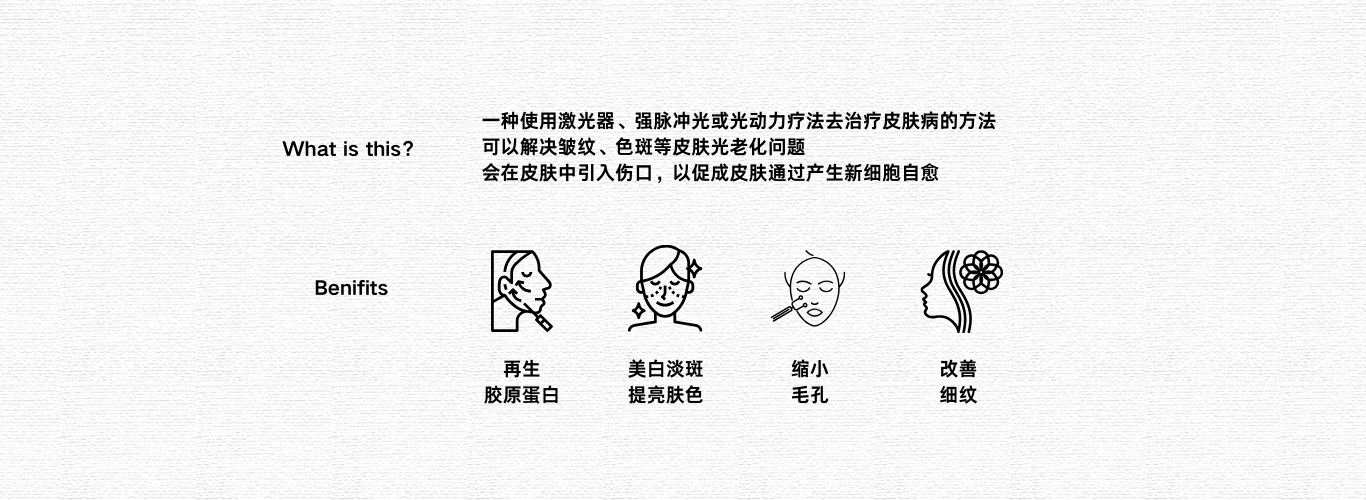 What is this？光子嫩肤.png