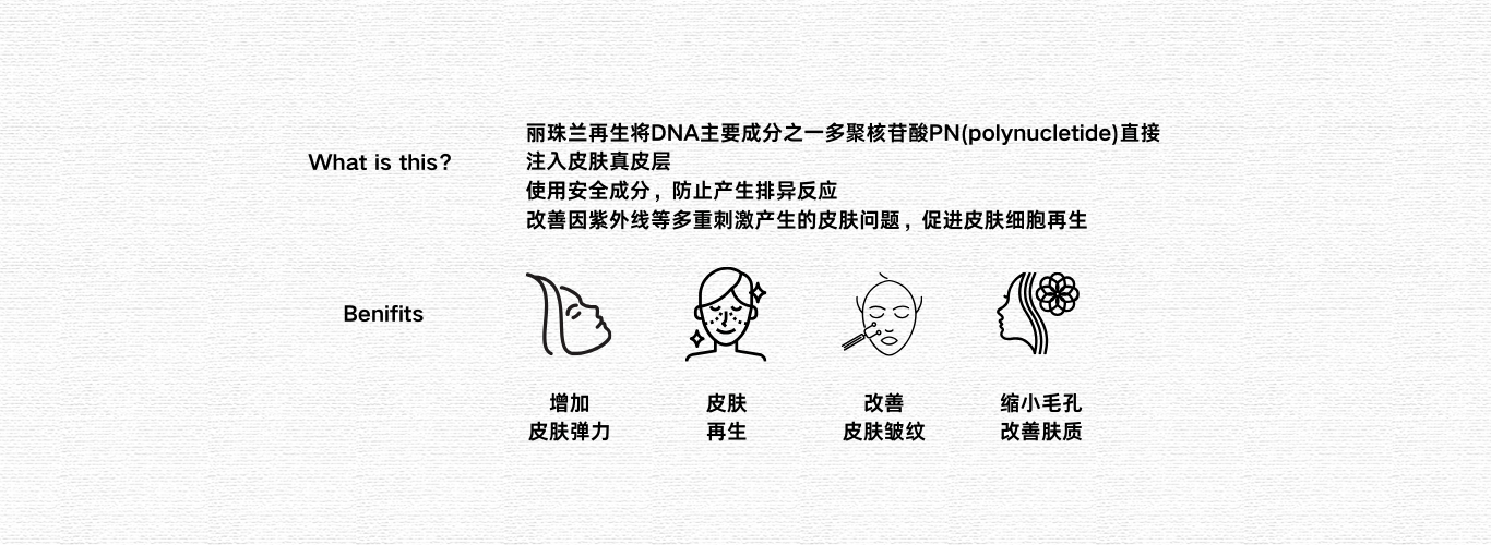 What is this？ 丽珠兰.png