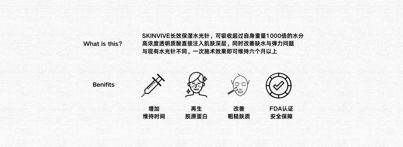 What is this？skinvive长效水光针.png