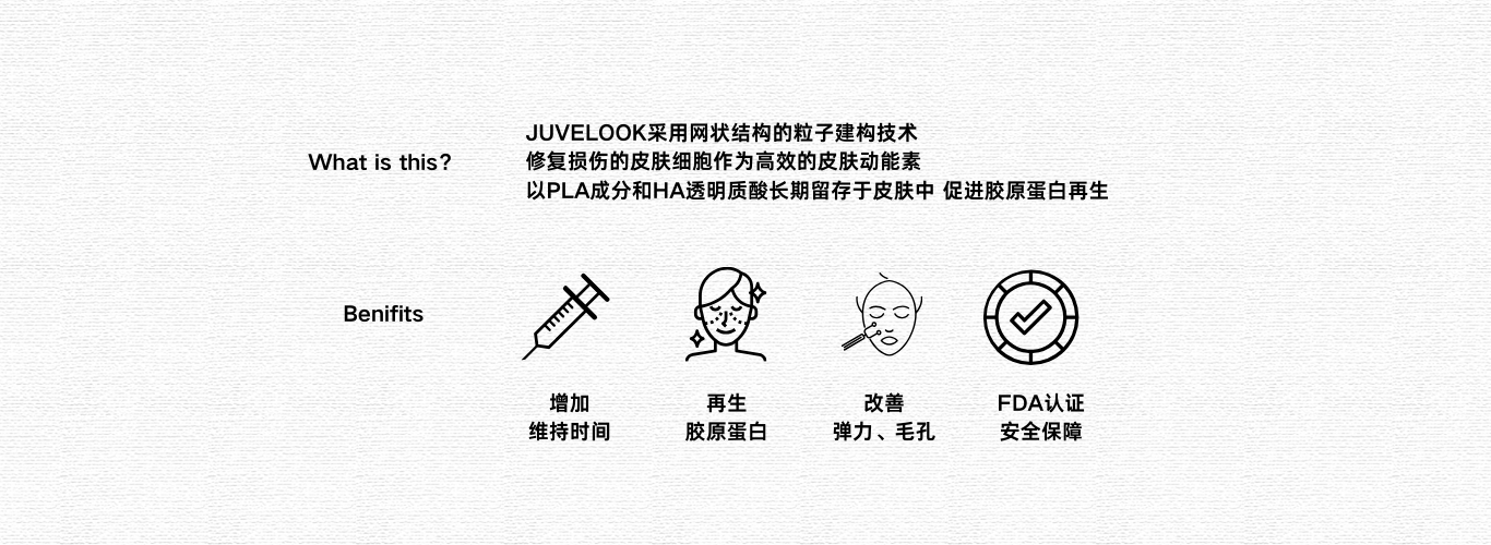 What is this？乔雅露.png