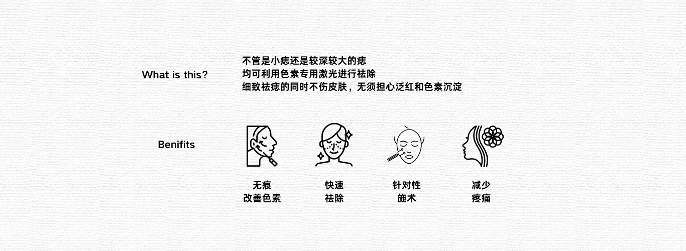 What is this？祛痣.png