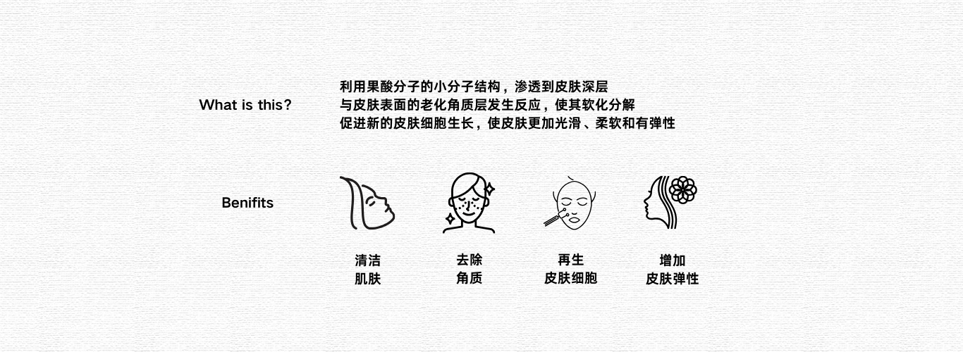What is this？果酸焕肤.png