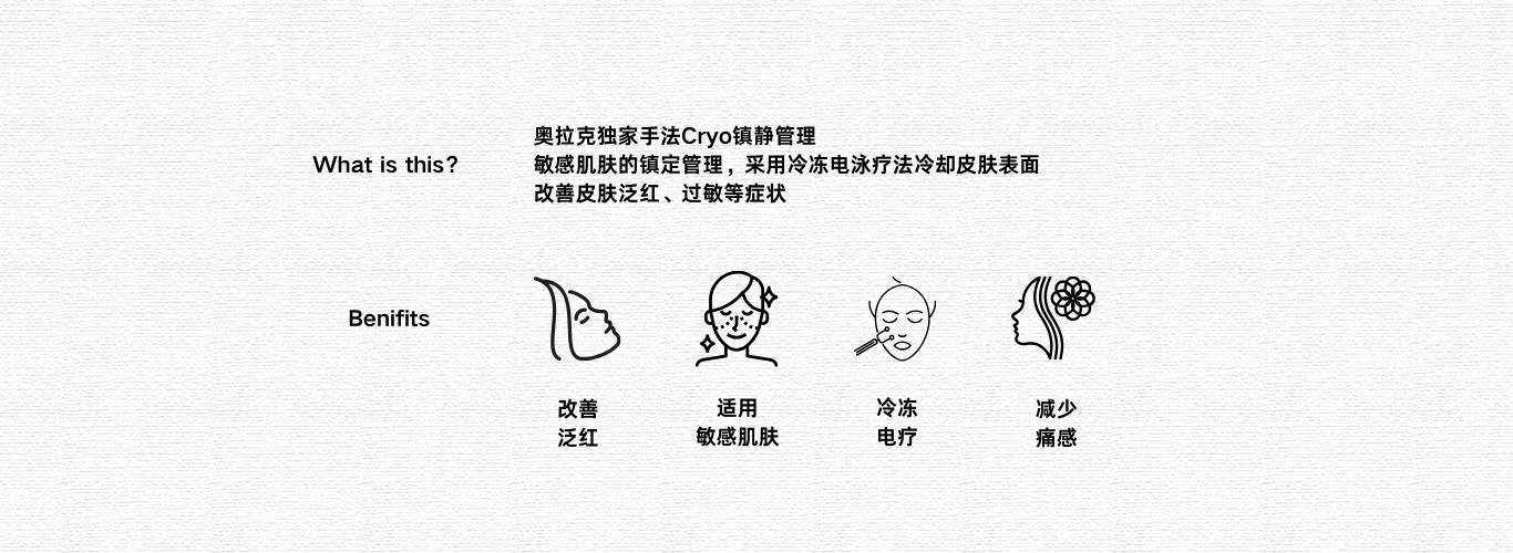 What is this镇静管理.png